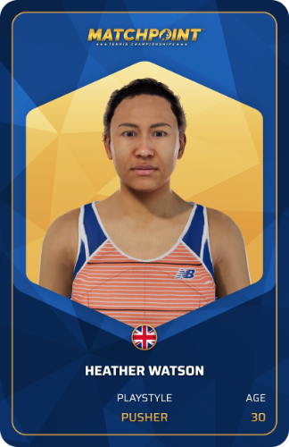 Player card Heather Watson